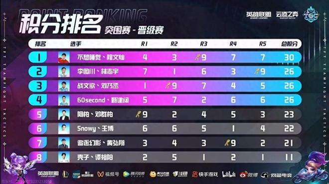 和政策压力 和政策压力