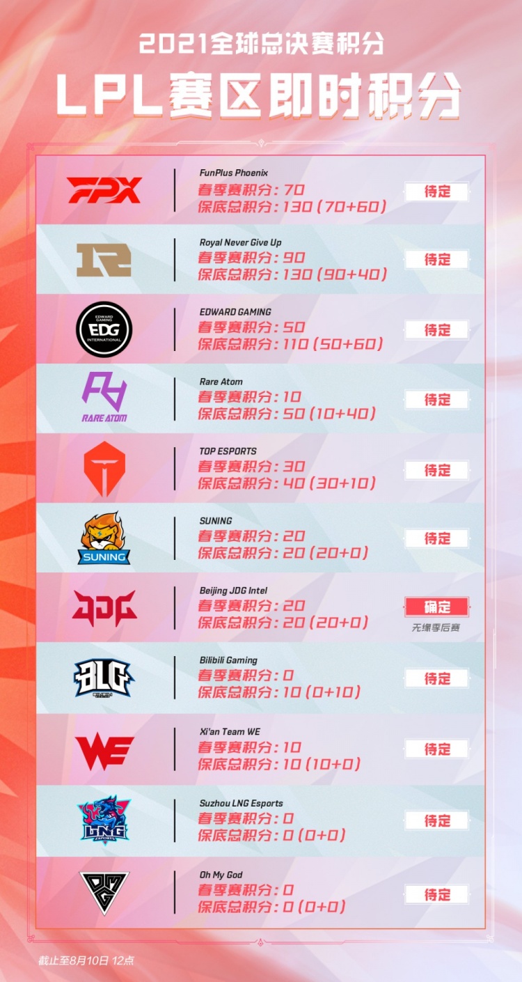 技术面关键 技术面关键