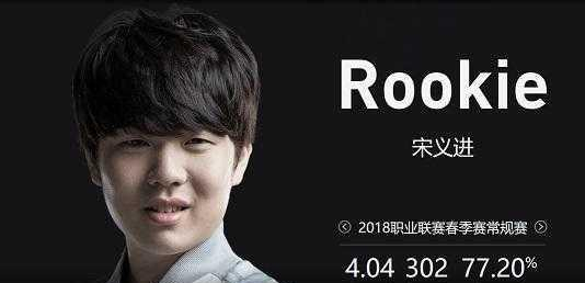 体现了领导 体现了领导